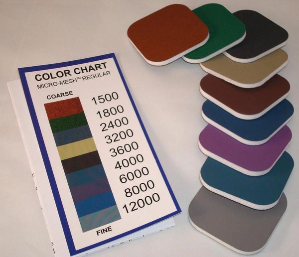 Color Coded Micro Mesh 2x2 Polishing Pads